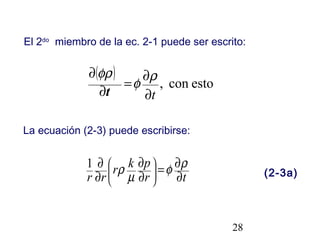 28
El 2do
miembro de la ec. 2-1 puede ser escrito:
La ecuación (2-3) puede escribirse:
tr
pkr
rr ∂
∂=
∂
∂
∂
∂







 ρφ
µ
ρ1
( )
estocon,
t∂
∂
=
∂
∂ ρ
φ
φρ
t
(2-3a)
 