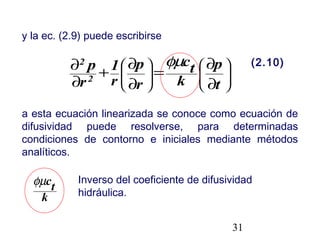 31
y la ec. (2.9) puede escribirse
a esta ecuación linearizada se conoce como ecuación de
difusividad puede resolverse, para determinadas
condiciones de contorno e iniciales mediante métodos
analíticos.
















∂
∂
=
∂
∂
+
∂
∂
t
p
k
tc
r
p
r
1
r
p
2
2 φµ (2.10)
k
tcφµ Inverso del coeficiente de difusividad
hidráulica.
 