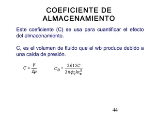 44
COEFICIENTE DE
ALMACENAMIENTO
Este coeficiente (C) se usa para cuantificar el efecto
del almacenamiento.
C, es el volumen de fluido que el wb produce debido a
una caída de presión.
 