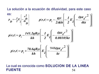 54
La solución a la ecuación de difusividad, para este caso
es:
( )




















−−−=
4kt
t
c
i
E
2
1
kh2
q
ptr,p i
2rφµ
π
µ
( )




















−−−=
0.00105kt
t
c
i
E
2
1
kh
141.2qB
ptr,p i
2rφµµ
La cual es conocida como SOLUCION DE LA LINEA
FUENTE


















−−=
D
4t
2
D
r
i
E
2
1
D
p
( )




















−+=
kt
t
c
i
E
kh
70.6qB
ptr,p i
2948 rφµµ
 
