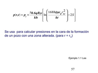 57
( )












−








+= Swr
2
21688
ln
kt
t
c
kh
70.6qB
ptr,p i
φµµ
Se usa para calcular presiones en la cara de la formación
de un pozo con una zona alterada. (para r = rw)
Ejemplo 1.1 Lee
 