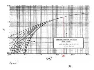 58
pD
Figura 1.
25
 