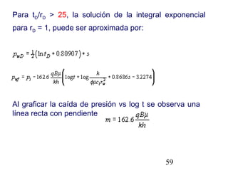 59
Para tD/rD > 25, la solución de la integral exponencial
para rD = 1, puede ser aproximada por:
Al graficar la caída de presión vs log t se observa una
línea recta con pendiente
 