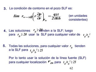 62
Las soluciones tienden a la SLF; luego
para usar la SLF para cualquier valor de
Todas las soluciones, para cualquier valor tienden
a la SLF para
Por lo tanto usar la solución de la línea fuente (SLF)
para cualquier localización , para
3.
4.
kh2
q
rr
pr0rlim
w
w
π
µ=
∂
∂
→ 







(en unidades
consistentes)
La condición de contorno en el pozo SLF es:
5.
20rD
≥
20rD
≥ 2
DD
/rt
D
r
25/rt 2
DD
≥
25/rt 2
DD
≥D
r
 