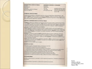 Fuente:  Gestión de RR.HH. Luis Gómez Mejía y otros Madrid, 1998 