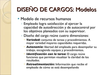 Modelo de recursos humanos Empleado logra satisfacción al ejercer la capacidad de autodirección y de autocontrol por los objetivos planeados con su supervisor. Diseño del cargo reúne cuatro dimensiones: Variedad:  conjunto de tareas y procedimientos. A mayor variedad mayores capacidades requeridas. Autonomía:  libertad del empleado para desempeñar su trabajo, escogiendo equipos y procedimientos. Identificación con la tarea:  El cargo reúne funciones que permitan visualizar la claridad de los resultados. Retroalimentación:  Información que recibe el empleado de cómo se está desempeñando DISEÑO DE CARGOS: Modelos 