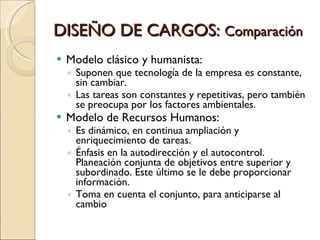 DISEÑO DE CARGOS:  Comparación Modelo clásico y humanista:  Suponen que tecnología de la empresa es constante, sin cambiar. Las tareas son constantes y repetitivas, pero también se preocupa por los factores ambientales. Modelo de Recursos Humanos: Es dinámico, en continua ampliación y enriquecimiento de tareas. Énfasis en la autodirección y el autocontrol. Planeación conjunta de objetivos entre superior y subordinado. Este último se le debe proporcionar información. Toma en cuenta el conjunto, para anticiparse al cambio 