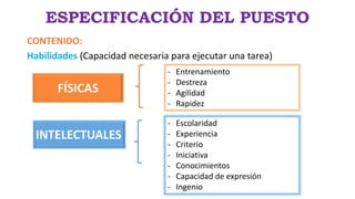 ESPECIFICACIÓN DEL PUESTO
CONTENIDO:
Habilidades (Capacidad necesaria para ejecutar una tarea)
FÍSICAS
INTELECTUALES
- Entrenamiento
- Destreza
- Agilidad
- Rapidez
- Escolaridad
- Experiencia
- Criterio
- Iniciativa
- Conocimientos
- Capacidad de expresión
- Ingenio
 