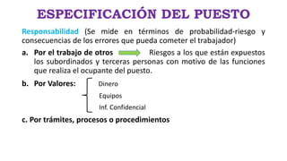 ESPECIFICACIÓN DEL PUESTO
Responsabilidad (Se mide en términos de probabilidad-riesgo y
consecuencias de los errores que pueda cometer el trabajador)
a. Por el trabajo de otros Riesgos a los que están expuestos
los subordinados y terceras personas con motivo de las funciones
que realiza el ocupante del puesto.
b. Por Valores: Dinero
Equipos
Inf. Confidencial
c. Por trámites, procesos o procedimientos
 