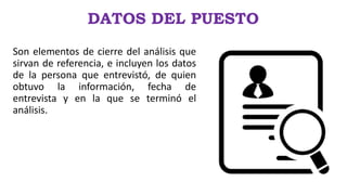 DATOS DEL PUESTO
Son elementos de cierre del análisis que
sirvan de referencia, e incluyen los datos
de la persona que entrevistó, de quien
obtuvo la información, fecha de
entrevista y en la que se terminó el
análisis.
 
