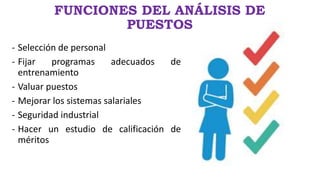 FUNCIONES DEL ANÁLISIS DE
PUESTOS
- Selección de personal
- Fijar programas adecuados de
entrenamiento
- Valuar puestos
- Mejorar los sistemas salariales
- Seguridad industrial
- Hacer un estudio de calificación de
méritos
 
