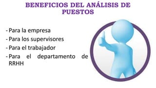 BENEFICIOS DEL ANÁLISIS DE
PUESTOS
-Para la empresa
-Para los supervisores
-Para el trabajador
-Para el departamento de
RRHH
 