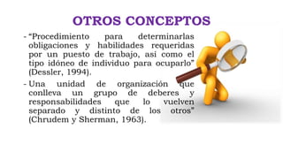 OTROS CONCEPTOS
- “Procedimiento para determinarlas
obligaciones y habilidades requeridas
por un puesto de trabajo, así como el
tipo idóneo de individuo para ocuparlo”
(Dessler, 1994).
- Una unidad de organización que
conlleva un grupo de deberes y
responsabilidades que lo vuelven
separado y distinto de los otros”
(Chrudem y Sherman, 1963).
 