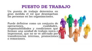 PUESTO DE TRABAJO
Un puesto de trabajo determina en
gran medida el rol que desempeñan
las personas en las organizaciones.
Puede definirse como un conjunto de
operaciones, cualidades,
responsabilidades y condiciones que
forman una unidad de trabajo única e
impersonal, que no se ve afectado por
transferencias internas, promociones
o remociones.
 