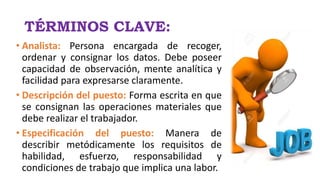 TÉRMINOS CLAVE:
• Analista: Persona encargada de recoger,
ordenar y consignar los datos. Debe poseer
capacidad de observación, mente analítica y
facilidad para expresarse claramente.
• Descripción del puesto: Forma escrita en que
se consignan las operaciones materiales que
debe realizar el trabajador.
• Especificación del puesto: Manera de
describir metódicamente los requisitos de
habilidad, esfuerzo, responsabilidad y
condiciones de trabajo que implica una labor.
 