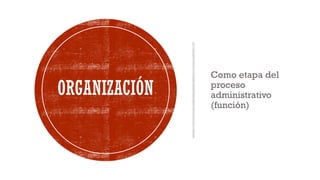 Como etapa del
proceso
administrativo
(función)
ORGANIZACIÓN
 