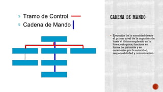 ▪ Ejecución de la autoridad desde
el primer nivel de la organización
hasta el último empleado en la
línea jerárquica; funciona en
forma de pirámide y se
caracteriza por la autoridad,
responsabilidad y comunicación.
 