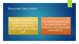 Resumen del puesto
En ella se especifica
qué es el puesto,
cómo se lleva a
cabo, por qué y para
qué.
Las responsabilidades
se describirán en
términos de acciones
específicas.
 