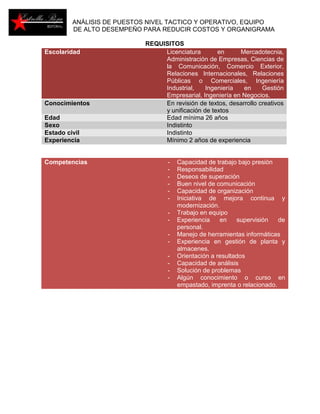 ANÁLISIS DE PUESTOS NIVEL TACTICO Y OPERATIVO, EQUIPO 
DE ALTO DESEMPEÑO PARA REDUCIR COSTOS Y ORGANIGRAMA 
REQUISITOS 
Escolaridad Licenciatura en Mercadotecnia, 
Administración de Empresas, Ciencias de 
la Comunicación, Comercio Exterior, 
Relaciones Internacionales, Relaciones 
Públicas o Comerciales, Ingeniería 
Industrial, Ingeniería en Gestión 
Empresarial, Ingeniería en Negocios. 
Conocimientos En revisión de textos, desarrollo creativos 
y unificación de textos 
Edad Edad mínima 26 años 
Sexo Indistinto 
Estado civil Indistinto 
Experiencia Mínimo 2 años de experiencia 
Competencias - Capacidad de trabajo bajo presión 
- Responsabilidad 
- Deseos de superación 
- Buen nivel de comunicación 
- Capacidad de organización 
- Iniciativa de mejora continua y 
modernización. 
- Trabajo en equipo 
- Experiencia en supervisión de 
personal. 
- Manejo de herramientas informáticas 
- Experiencia en gestión de planta y 
almacenes. 
- Orientación a resultados 
- Capacidad de análisis 
- Solución de problemas 
- Algún conocimiento o curso en 
empastado, imprenta o relacionado. 
 