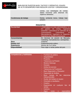 ANÁLISIS DE PUESTOS NIVEL TACTICO Y OPERATIVO, EQUIPO 
DE ALTO DESEMPEÑO PARA REDUCIR COSTOS Y ORGANIGRAMA 
ventas, sus estrategias de ventas 
deben funcionar para alcanzar los 
objetivos deseados. 
Condiciones de trabajo Estrés, ambiente tenso, trabajo bajo 
presión. 
REQUISITOS 
Escolaridad - Licenciatura en área administrativa, Lic. 
En gestión de ventas, Ingeniería 
Industrial, Licenciatura en Ciencias de la 
Comunicación, Licenciatura en 
Mercadotecnia, Ingeniería en Negocios, 
Ingeniería en Gestión Empresarial. 
Conocimientos En técnicas de estudio de Mercado, 
marketing, mercadotecnia o semejantes. 
Sexo Indistinto 
Estado civil Preferentemente soltero. 
Experiencia Mínimo de 3 a 5 años 
Disponibilidad Para viajar a varias partes del país 
Competencias y habilidades - Facilidad de palabra 
- Adaptabilidad 
- Proactivo 
- Tolerancia a la Presión 
- Mostrar liderazgo 
- Honesto 
- Actitud de servicio 
- Tolerancia a la Frustración 
- Buen Negociador y Planeador 
- Capacidad de Análisis 
- Buen manejo de las relaciones 
interpersonales 
- Gustar del trabajo en equipo 
- Orientado a resultados 
- Creativo 
- Experiencia en cualquier tipo de 
ventas 
- Carisma 
- Algún curso o especialidad 
 