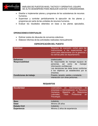 ANÁLISIS DE PUESTOS NIVEL TACTICO Y OPERATIVO, EQUIPO 
DE ALTO DESEMPEÑO PARA REDUCIR COSTOS Y ORGANIGRAMA 
 Diseñar e implementar planes y programas de los subsistemas de recursos 
humanos. 
 Supervisar y controlar periódicamente la ejecución de los planes y 
programas por parte de las unidades de recursos humanos. 
 Evaluar los resultados obtenidos en base a los planes ejecutados. 
OPERACIONES EVENTUALES 
 Estimar costos de cláusulas de convenios colectivos 
 Elaborar informes de las actividades realizadas mensualmente 
ESPECIFICACIÓN DEL PUESTO 
Habilidad Requiere de expresión verbal para dar 
instrucciones a los supervisores, así 
como para relacionarse con la gerencia y 
los demás jefes de departamento. 
Esfuerzos Intelectuales 
Responsabilidad Es responsable de manejar equipos de 
personas, así como de manejar 
información confidencial. 
Las decisiones las debe tomar conforme 
a los objetivos ya establecidos por la 
empresa. 
Condiciones de trabajo Presión, tensión, estrés y constante 
interacción con otras personas. 
REQUISITOS 
Escolaridad Licenciatura en Administración de 
empresas o Administración en Recursos 
Humanos, Maestría en Relaciones 
Laborales, Título Profesional en 
Psicología. 
Sexo Indistinto 
Edad Mínimo 26 años 
Estado Civil Indistinto 
Experiencia Mínimo 2 años de experiencia 
 