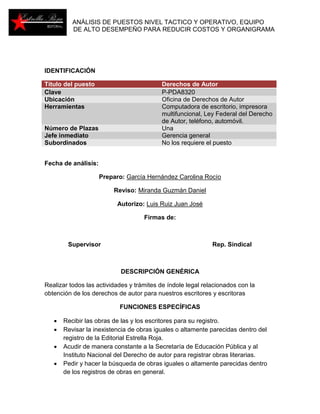 ANÁLISIS DE PUESTOS NIVEL TACTICO Y OPERATIVO, EQUIPO 
DE ALTO DESEMPEÑO PARA REDUCIR COSTOS Y ORGANIGRAMA 
IDENTIFICACIÓN 
Título del puesto Derechos de Autor 
Clave P-PDA8320 
Ubicación Oficina de Derechos de Autor 
Herramientas Computadora de escritorio, impresora 
multifuncional, Ley Federal del Derecho 
de Autor, teléfono, automóvil. 
Número de Plazas Una 
Jefe inmediato Gerencia general 
Subordinados No los requiere el puesto 
Fecha de análisis: 
Preparo: García Hernández Carolina Rocío 
Reviso: Miranda Guzmán Daniel 
Autorizo: Luis Ruiz Juan José 
Firmas de: 
Supervisor Rep. Sindical 
DESCRIPCIÓN GENÉRICA 
Realizar todos las actividades y trámites de índole legal relacionados con la 
obtención de los derechos de autor para nuestros escritores y escritoras 
FUNCIONES ESPECÍFICAS 
 Recibir las obras de las y los escritores para su registro. 
 Revisar la inexistencia de obras iguales o altamente parecidas dentro del 
registro de la Editorial Estrella Roja. 
 Acudir de manera constante a la Secretaría de Educación Pública y al 
Instituto Nacional del Derecho de autor para registrar obras literarias. 
 Pedir y hacer la búsqueda de obras iguales o altamente parecidas dentro 
de los registros de obras en general. 
 