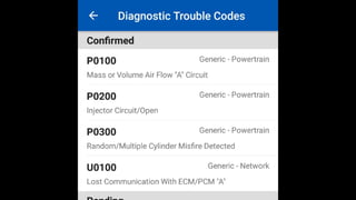 Analisis de Redes de Comunicacion canbus.pptx