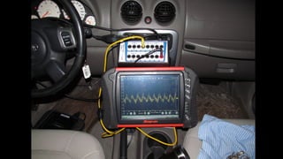 Analisis de Redes de Comunicacion canbus.pptx