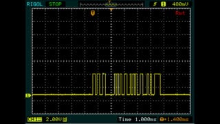 Analisis de Redes de Comunicacion canbus.pptx