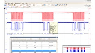 Analisis de Redes de Comunicacion canbus.pptx