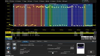 Analisis de Redes de Comunicacion canbus.pptx