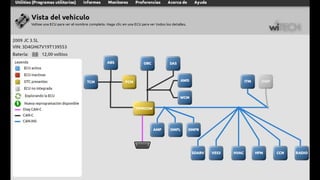 Analisis de Redes de Comunicacion canbus.pptx