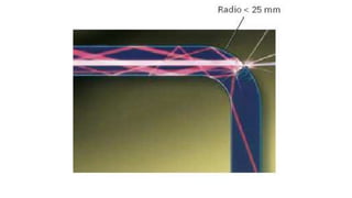 Analisis de Redes de Comunicacion canbus.pptx