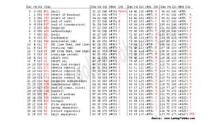 Analisis de Redes de Comunicacion canbus.pptx