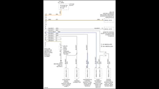 Analisis de Redes de Comunicacion canbus.pptx