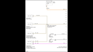 Analisis de Redes de Comunicacion canbus.pptx