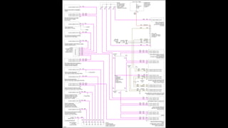Analisis de Redes de Comunicacion canbus.pptx