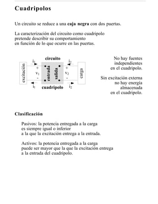 Cuadripolos

Un circuito se reduce a una caja negra con dos puertas.

La caracterización del circuito como cuadripolo
pretende describir su comportamiento
en función de lo que ocurre en las puertas.


                           circuito                                     No hay fuentes
                i1                              i2                      independientes
   excitación




                            entrada



                     +                         +                      en el cuadripolo.
                                      salida




                                                         carga
                     v1                        v2
                      -                         -                Sin excitación externa
                                                                        no hay energía
                i1        cuadripolo                i2                     almacenada
                                                                      en el cuadripolo.



Clasificación

   Pasivos: la potencia entregada a la carga
   es siempre igual o inferior
   a la que la excitación entrega a la entrada.

   Activos: la potencia entregada a la carga
   puede ser mayor que la que la excitación entrega
   a la entrada del cuadripolo.
 