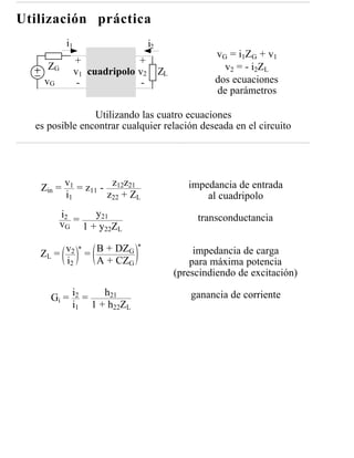 Utilización práctica
           i1                      i2
                                                      v G = i1 Z G + v1
                +             +
     ZG                                                  v 2 = - i2 Z L
                v1 cuadripolo v2        ZL
    vG           -             -                      dos ecuaciones
                                                      de parámetros

                Utilizando las cuatro ecuaciones
  es posible encontrar cualquier relación deseada en el circuito




   Zin = v1 = z11 - z12z21                      impedancia de entrada
         i1        z22 + ZL                         al cuadripolo
          i2 =  y21                               transconductancia
          vG 1 + y22ZL

                              *
   ZL = v2 = B + DZG
           *                                      impedancia de carga
        i2   A + CZG                             para máxima potencia
                                             (prescindiendo de excitación)

     Gi = i2 =  h21                              ganancia de corriente
          i1 1 + h22ZL
 
