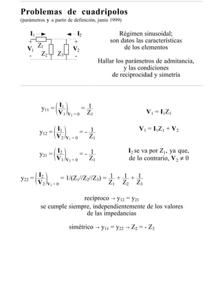 Problemas de cuadripolos
(parámetros y a partir de definición, junio 1999)

    I1                      I2                Régimen sinusoidal;
   +                     +                 son datos las características
       Z                                        de los elementos
   V1 1                  V2
    -   Z2       Z3       -
                                     Hallar los parámetros de admitancia,
                                               y las condiciones
                                          de reciprocidad y simetría




          y11 = I1           = 1
                V1    V2 = 0   Z1                          V 1 = I1Z 1


         y12 = I1                                       V 1 = I1Z 1 + V 2
                             =- 1
               V2     V1 = 0    Z1

         y21 = I2                                   I2 se va por Z1, ya que,
                             =- 1
               V1     V2 = 0    Z1                  de lo contrario, V 2 ≠ 0


y22 = I2           = 1/(Z1//Z2//Z3) = 1 + 1 + 1
      V2    V1 = 0                    Z1 Z2 Z3

                        recíproco → y12 = y21
         se cumple siempre, independientemente de los valores
                         de las impedancias

                       simétrico → y11 = y22 → Z2 = - Z3
 