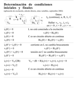 Determinación de condiciones
iniciales y finales
(aplicación de excitación, cálculo directo, otras variables, septiembre 2002)
                   + v1 -                                       Datos:
                                      R    +           IG (continua), a, R, L, C
       R    t=0 Ri
                   L                    iC v C
    VG              L                RiL C -        Hallar: v1, vC, iL e iC
                                                  en t = 0-, t = 0+, y t = ∞
iL(0-) = 0                     L no está conectada a la excitación
v1(0-) = 0                                    v1(0-) = RiL(0-)
iC(0-) = 0                     C es un circuito abierto en continua
vC(0-) = 0                               RiL(0-) = RiC(0-) + vC(0-)
iL(0+) = iL(0-) = 0                corriente en L no cambia bruscamente
v1(0+) = 0                                       v1(0+) = RiL(0+)
vC(0+) = vC(0-) = 0                tensión en C no cambia bruscamente
iC(0+) = 0                                 RiL(0+) = RiC(0+) + vC(0+)

iL(∞) = VG/(2R)                 VG = (R + R)iL(∞) + vL(∞), vL(∞) = 0
v1(∞) = VG/2                                       v1(∞) = RiL(∞)
iC(∞) = 0                      C es un circuito abierto en continua
vC(∞) = VG/2                                 RiL(∞) = RiC(∞) + vC(∞)
 