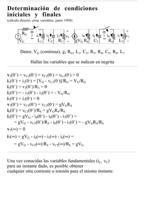 Determinación de condiciones
iniciales y finales
(cálculo directo, otras variables, junio 1998)


                t=0                    +                                     +




                                                             t=0
          RG          i1    i2                      i4  i5         i6    i7 v 7
                                   i3 v3
        VG             L1    C2     R3 -         gVG R4 C5          R6    L7 -

         Datos: VG (continua), g, RG, L1, C2, R3, R4, C5, R6, L7

                Hallar las variables que se indican en negrita

v3(0+) = vC2(0+) = vC2(0-) = vL1(0-) = 0
i1(0+) = i1(0-) = [VG - vL1(0-)]/RG = VG/RG
i3(0+) = v3(0+)/R3 = 0
i2(0+) = - i1(0+) - i3(0+) = - VG/RG
i7(0+) = i7(0-) = 0
v7(0+) = vC5(0+) = vC5(0-) = gVGR4
i6(0+) = vC5(0+)/R6 = gVGR4/R6
i5(0+) = gVG - i4(0+) - i6(0+) - i7(0+) =
    = gVG - vC5(0+)/R4 - i6(0+) - i7(0+) = - gVGR4/R6
v7(∞) = 0
i7(∞) = gVG - i4(∞) - i5(∞) - i6(∞) =
    = gVG - vC5(∞)/R4 - vC5(∞)/R6 = gVG


Una vez conocidas las variables fundamentales (iL, vC)
para un instante dado, es posible obtener
cualquier otra corriente o tensión para el mismo instante.
 