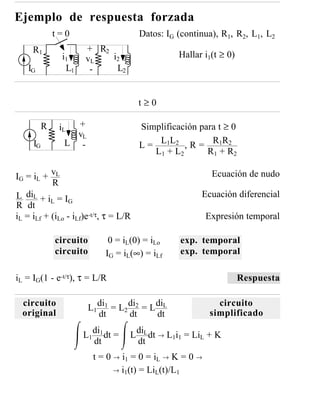 Ejemplo de respuesta forzada
              t=0                      Datos: IG (continua), R1, R2, L1, L2
     R1              + R2
               i1    vL   i2                     Hallar i1(t ≥ 0)
   IG           L1    -    L2


                                       t≥0

          R    iL +                    Simplificación para t ≥ 0
                  vL
     IG         L -                    L = L1L2 , R = R1R2
                                          L 1 + L2      R 1 + R2

IG = iL + vL                                              Ecuación de nudo
           R
L diL + iL = IG                                        Ecuación diferencial
R dt
iL = iLf + (iLo - iLf)e-t/τ, τ = L/R                     Expresión temporal

              circuito       0 = iL(0) = iLo     exp. temporal
              circuito      IG = iL(∞) = iLf     exp. temporal

iL = IG(1 - e-t/τ), τ = L/R                                         Respuesta

  circuito             L1 di1 = L2 di2 = L diL              circuito
  original                dt       dt      dt             simplificado

                     L1 di1 dt =   L diL dt → L1i1 = LiL + K
                        dt           dt
                         t = 0 → i1 = 0 = iL → K = 0 →
                               → i1(t) = LiL(t)/L1
 