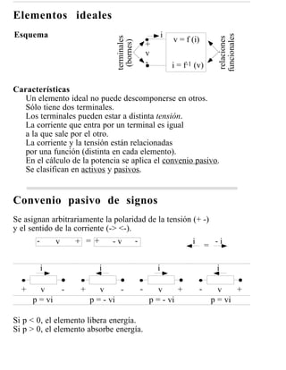 Elementos ideales
Esquema                                                  i




                                                                             funcionales
                                terminales




                                                                              relaciones
                                                             v = f (i)




                                 (bornes)
                                                 +
                                                 v
                                                 -           i = f-1 (v)

Características
   Un elemento ideal no puede descomponerse en otros.
   Sólo tiene dos terminales.
   Los terminales pueden estar a distinta tensión.
   La corriente que entra por un terminal es igual
   a la que sale por el otro.
   La corriente y la tensión están relacionadas
   por una función (distinta en cada elemento).
   En el cálculo de la potencia se aplica el convenio pasivo.
   Se clasifican en activos y pasivos.


Convenio pasivo de signos
Se asignan arbitrariamente la polaridad de la tensión (+ -)
y el sentido de la corriente (-> <-).
       -     v     + = +       -v     -               i     -i
                                                         =

        i                 i                          i                      i

  +     v      -    +      v     -           -      v     +           -      v    +
      p = vi            p = - vi                 p = - vi                  p = vi

Si p < 0, el elemento libera energía.
Si p > 0, el elemento absorbe energía.
 
