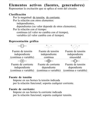 Elementos activos (fuentes, generadores)
Representan la excitación que se aplica al resto del circuito.

Clasificación
   Por la magnitud: de tensión, de corriente.
   Por la relación con otros elementos:
      independientes,
      dependientes (su valor depende de otros elementos).
   Por la relación con el tiempo:
      continuas (el valor no cambia con el tiempo),
      variables (el valor cambia con el tiempo).

Representación gráfica
                                 +   -                 +         -

   Fuente de tensión       Fuente de tensión       Fuente de tensión
    independiente           independiente           independiente
 (continua o variable)         continua               sinusoidal

  Fuente de corriente   Fuente de corriente    Fuente de tensión
    independiente          dependiente           dependiente
 (continua o variable) (continua o variable) (continua o variable)

Fuente de tensión
   Impone en sus bornes la tensión indicada
   por la relación funcional; soporta cualquier corriente.

Fuente de corriente:
   Impone en sus bornes la corriente indicada
   por la relación funcional; soporta cualquier tensión.
 