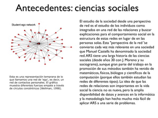 Antecedentes: ciencias sociales
                                              El estudio de la sociedad desde una perspect...
