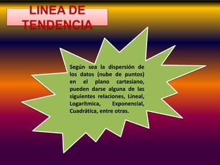 LINEA DE
TENDENCIA
Según sea la dispersión de
los datos (nube de puntos)
en el plano cartesiano,
pueden darse alguna de las
siguientes relaciones, Lineal,
Logarítmica, Exponencial,
Cuadrática, entre otras.
 