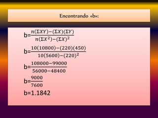 Encontrando «b»:
b=
𝑛 Σ𝑋𝑌 −(Σ𝑋)(Σ𝑌)
𝑛 Σ𝑋2 −(Σ𝑋)2
b=
10 10800 −(220)(450)
10 5600 −(220)2
b=
108000−99000
56000−48400
b=
9000
7600
b=1.1842
 
