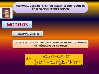       2222
Σ-Σ)Σ()Σ(
)Σ)(Σ()Σ(
YYnXXn
YXXYn
R



LÍNEA RECTA y= a+bx
CALCULA EL COEFICIENTE DE CORRELACIÓN “R” SIN UTILIZAR MEDIAS
ARITMÉTICAS DE LAS VARIABLES
MODELOS
FORMULAS QUE NOS PERMITEN HALLAR EL COEFICIENTE DE
CORRELACIÓN “R” DE PEARSON
 