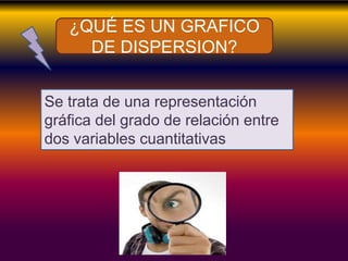 ¿QUÉ ES UN GRAFICO
DE DISPERSION?
Se trata de una representación
gráfica del grado de relación entre
dos variables cuantitativas
 